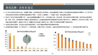 互聯(lián)網(wǎng)數(shù)據(jù)資訊中心199it 賦能數(shù)據(jù)驅(qū)動(dòng)時(shí)代的專(zhuān)業(yè)互聯(lián)網(wǎng)數(shù)據(jù)服務(wù)