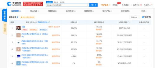 蛙聲科技獲近億元A輪融資，新硬件產(chǎn)品實(shí)現(xiàn)千萬(wàn)級(jí)營(yíng)收