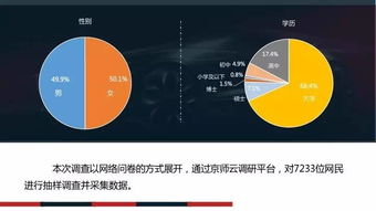 《封面智庫2017智行未來報(bào)告 互聯(lián)網(wǎng)數(shù)據(jù)服務(wù)引領(lǐng)新商業(yè)文明》
