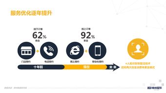 大數(shù)據(jù) 互聯(lián)網(wǎng)數(shù)據(jù)中心（IDC）的演進(jìn)與199it在互聯(lián)網(wǎng)數(shù)據(jù)服務(wù)中的角色