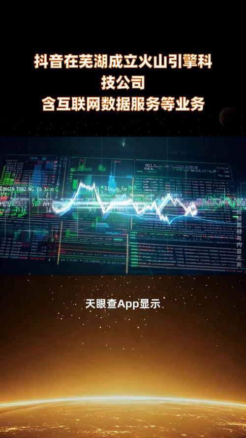 抖音落子蕪湖 火山引擎科技公司成立，數據服務版圖再擴張